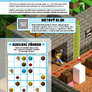 Minecraft - Rudit - Kniha samolepek 3